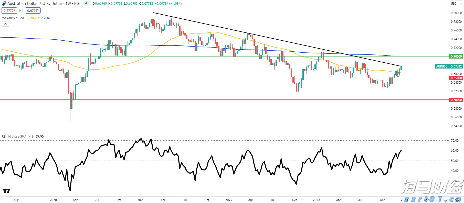 兴业银行滁州分行成功落地首笔股票回购贷款增持业务