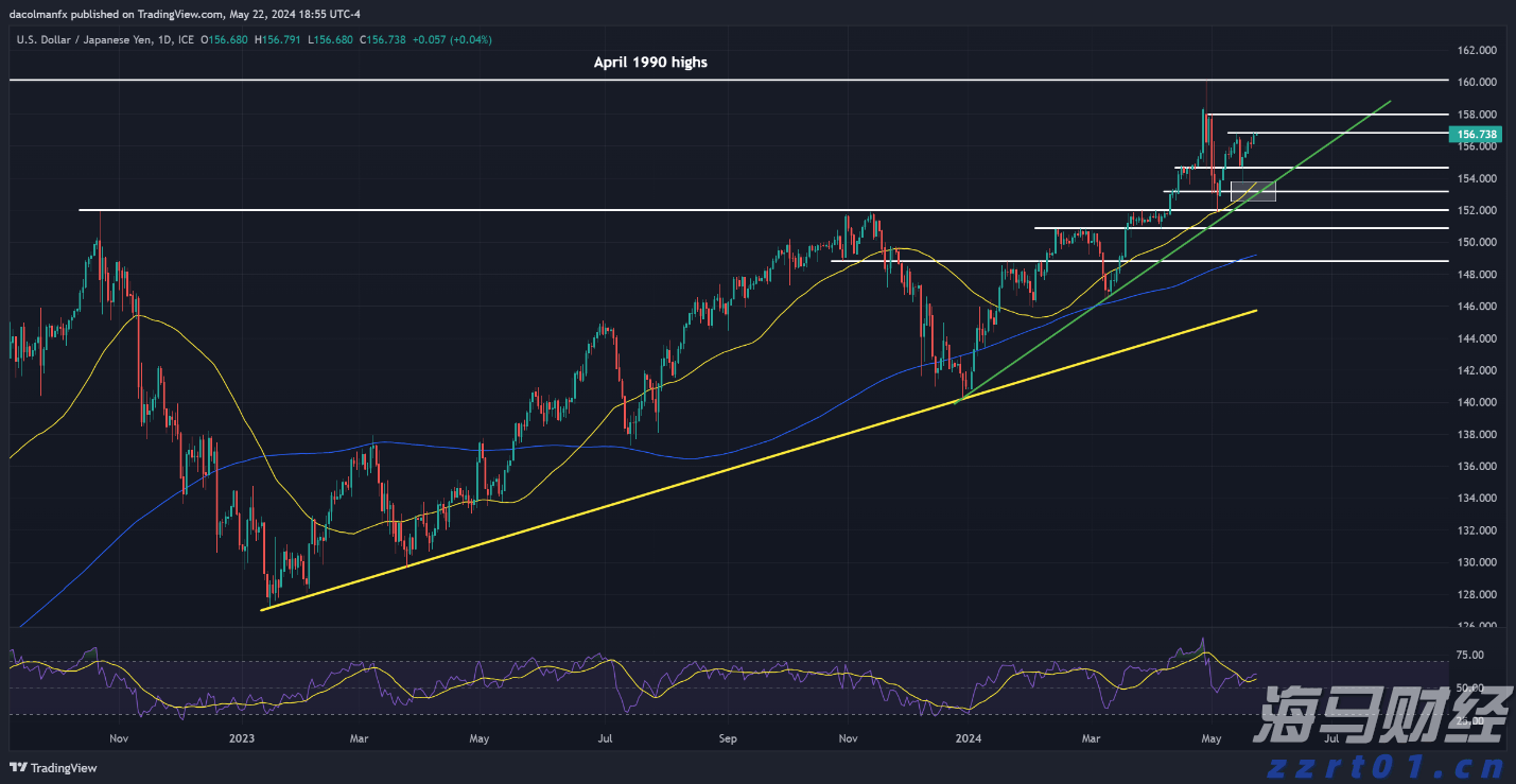 预制菜争议持续发酵，餐馆如何打消食客顾虑？