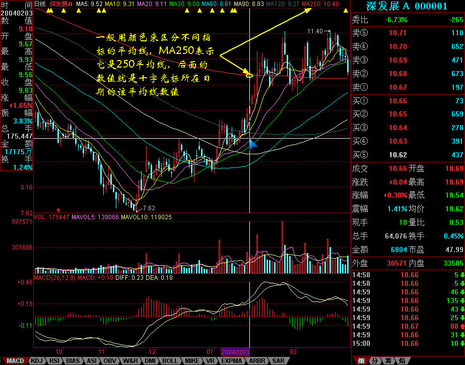 欧洲股市的强劲表现背后:四大主题解析
