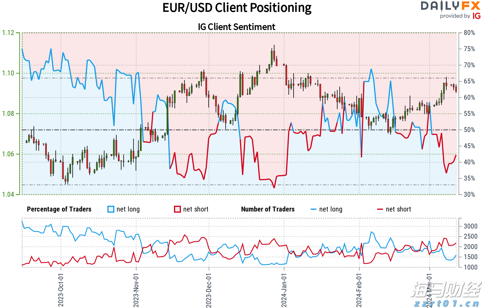 中信建投:大疆进入扫地机市场 依然看好清洁电器品类的增长与行业领导者的前景