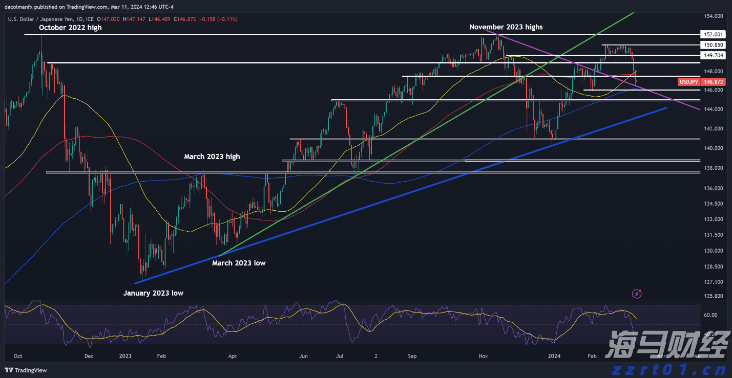 江河水位回落至警戒线下，清远市结束防汛Ⅳ级应急响应