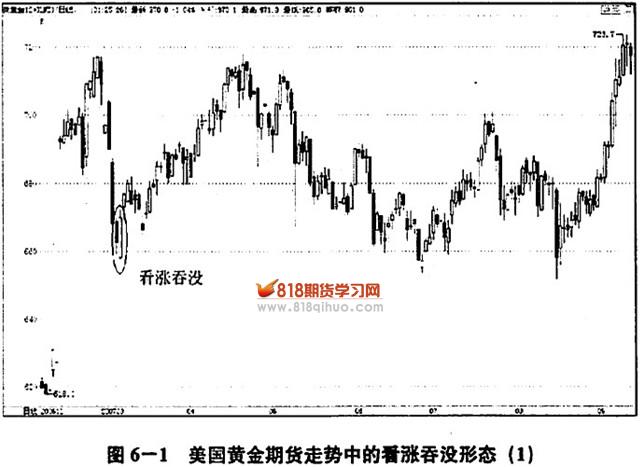 美股前瞻 | 三大股指期货全面上涨,野村证券分析核心CPI趋于温和,美联储或在9月份降息