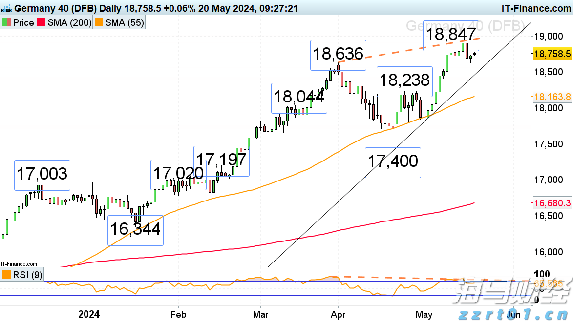 外资7月加速流入中国!大摩:未来流入趋势有望再增强