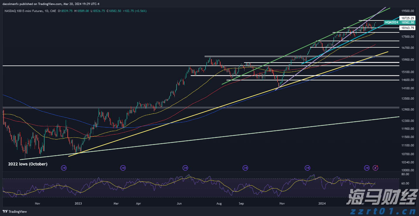 国家统计局：7月份规模以上工业增加值同比实际增长5.7%