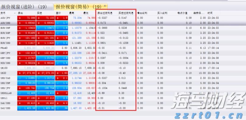 世界气象组织:极端高温席卷欧洲