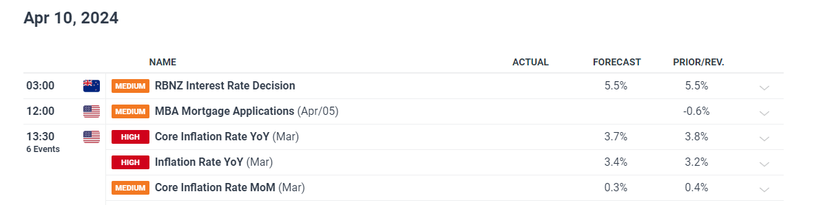 默克集团计划发行40亿美元债券以资助收购SpringWorks