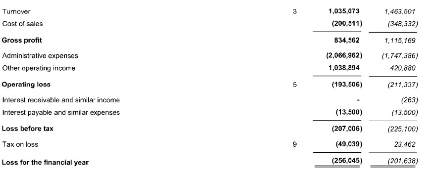 新财年取得辉煌成就：联想集团(00992)Q1营收创季度新高 净利润同比增长20%