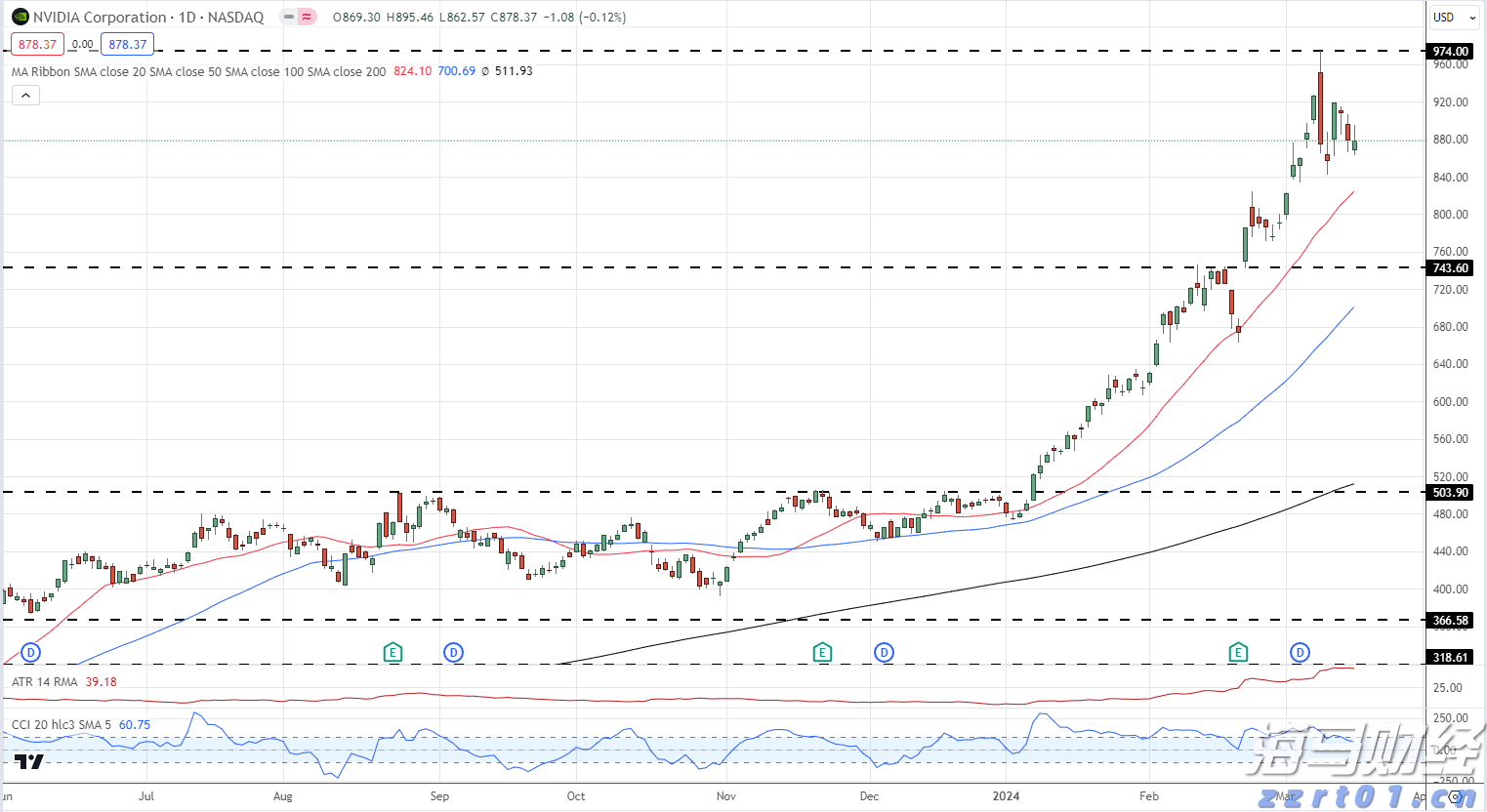 广东省2025年普通高考准考证3日起可打印