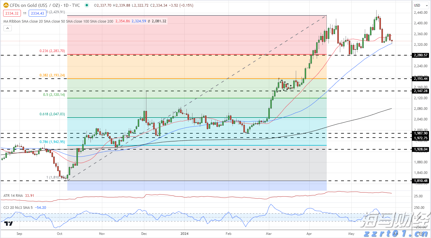 梅州结束防汛Ⅳ级应急响应