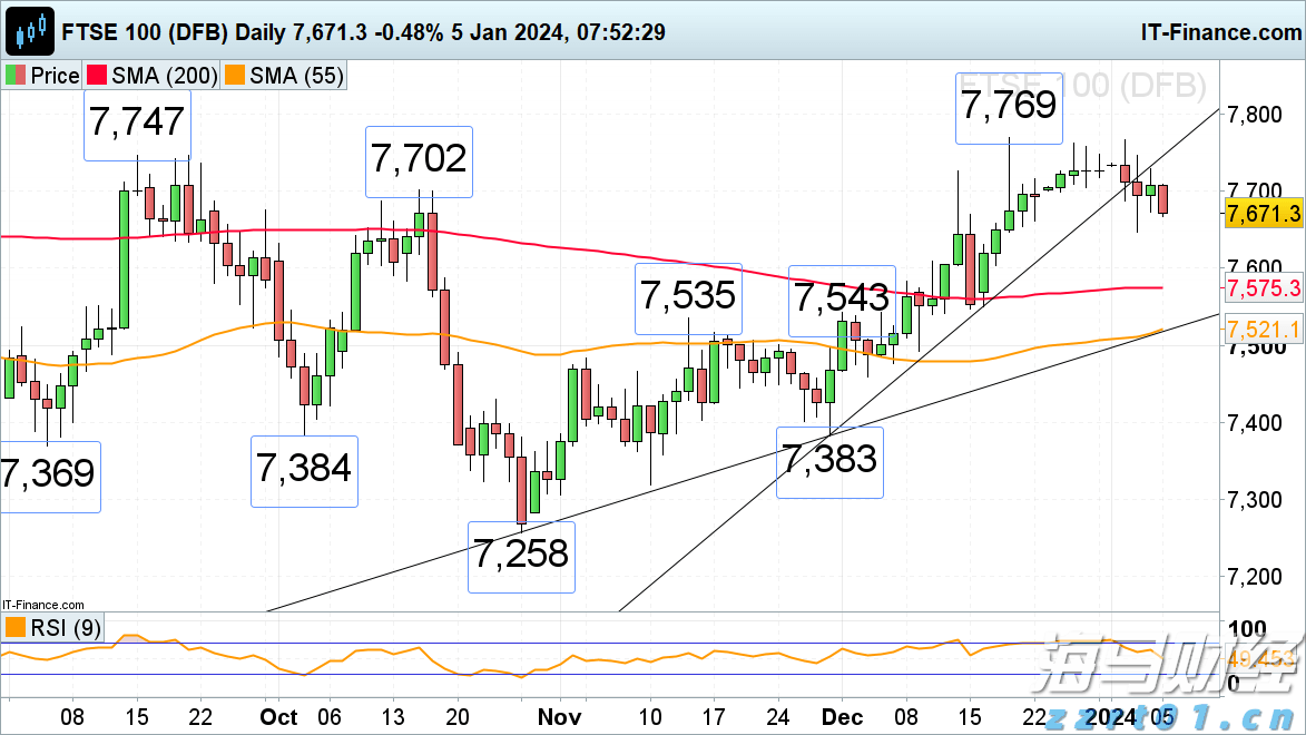 Manus推出多线程AI协同研究功能,“Wide Research“顶级订阅199美元/月