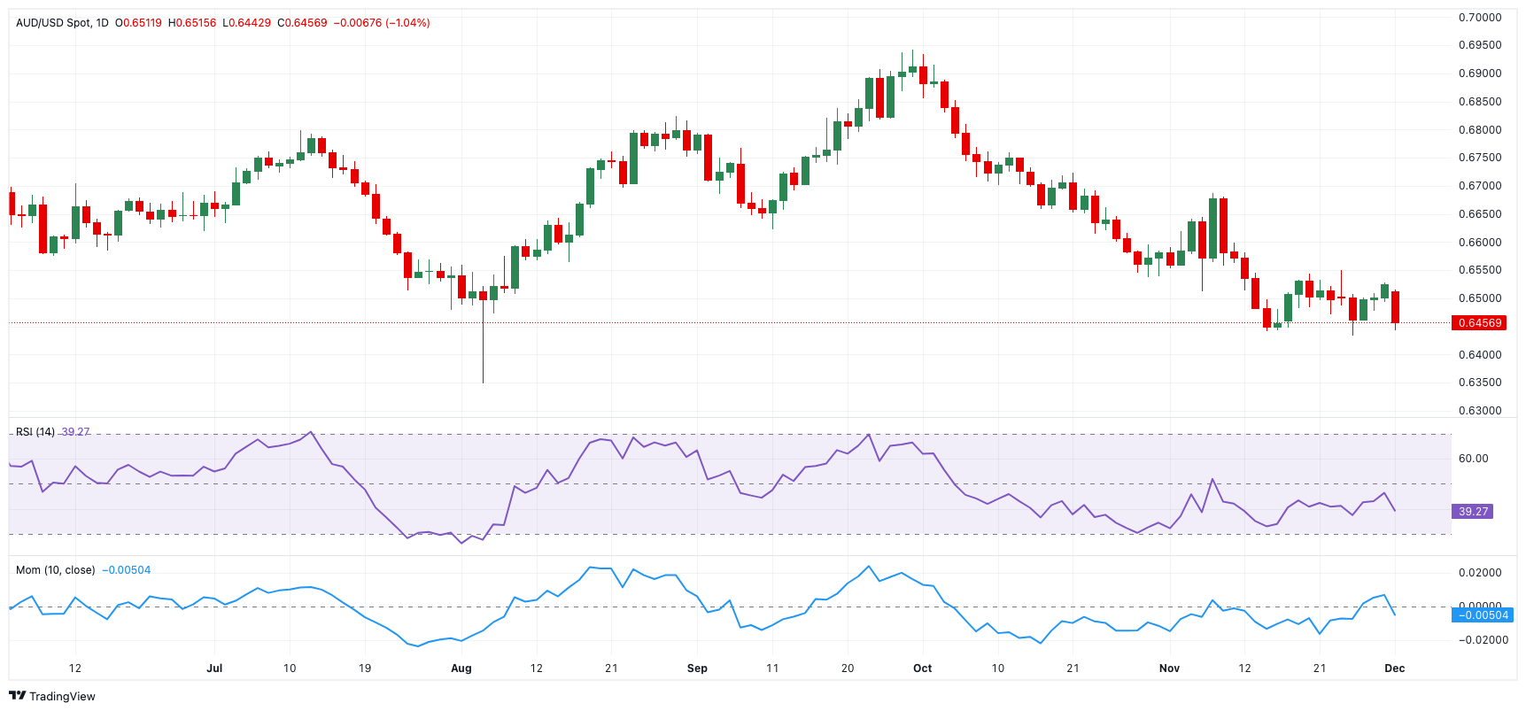 预制菜争议持续发酵,餐馆如何打消食客顾虑?
