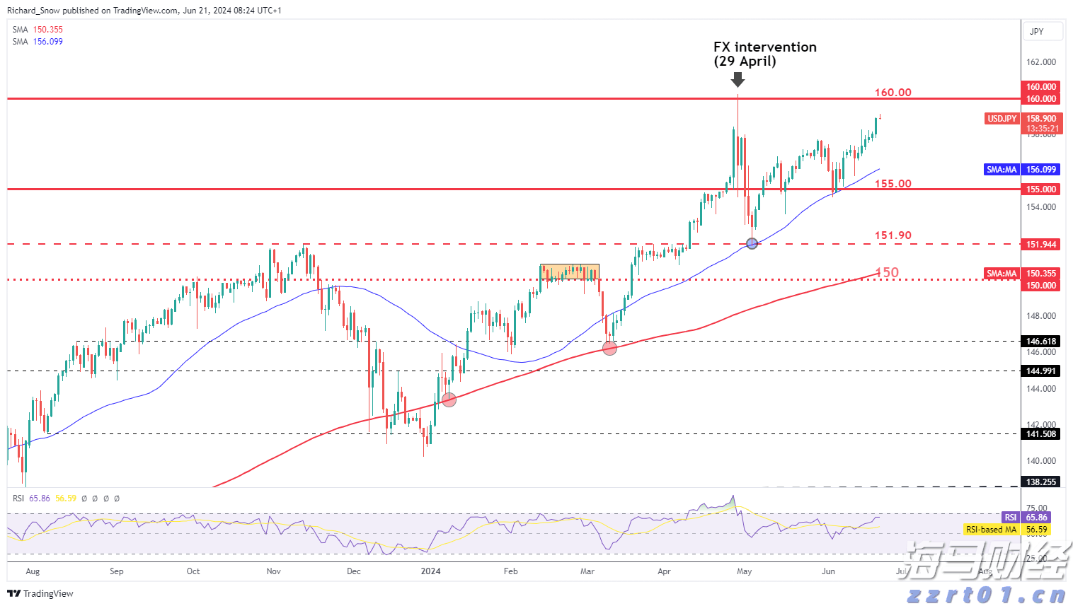又有一批新片定档发布,《731》将于9月18日上映