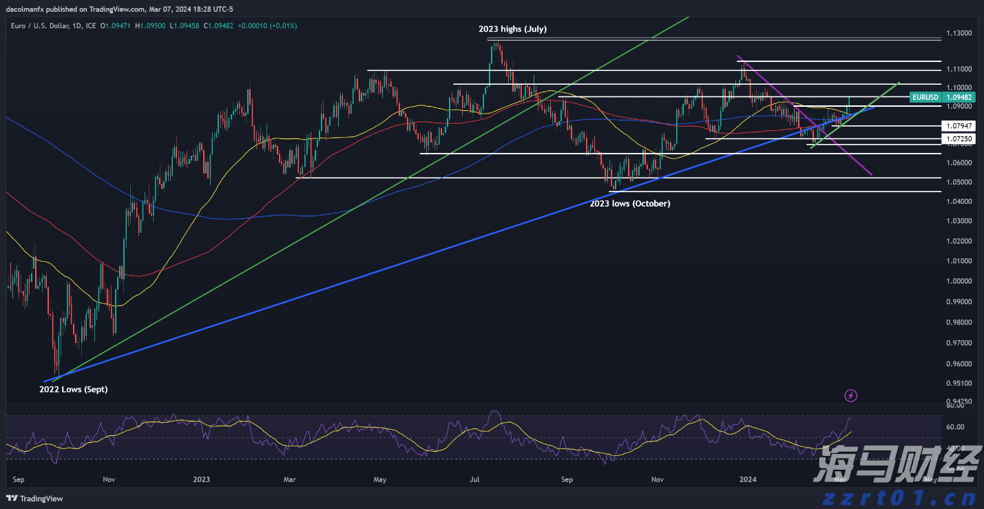 特朗普100%关税的实际影响或低于预期:美银分析科技巨头的应对策略