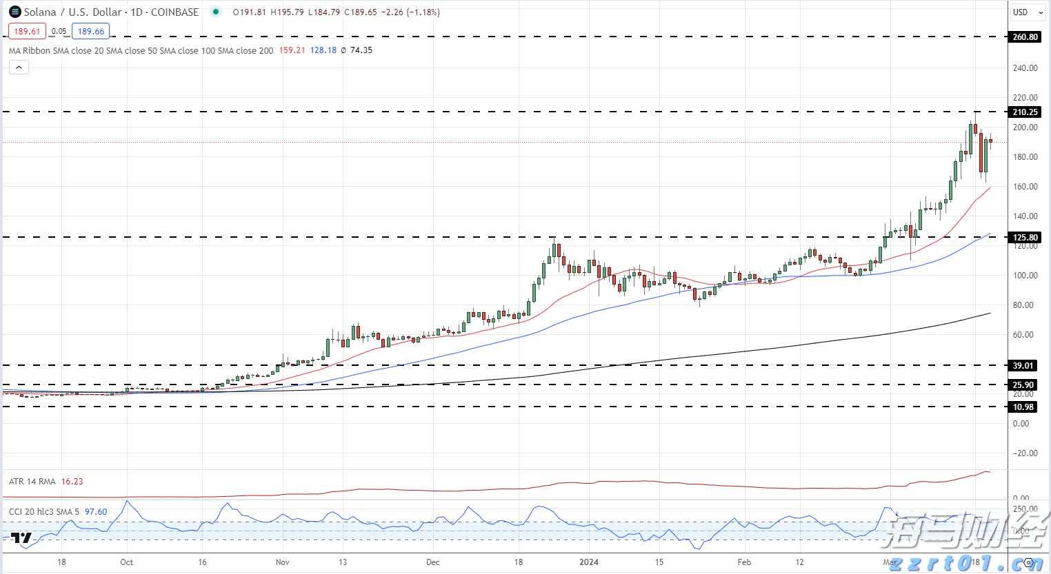 工行马鞍山分行： “专精特新贷”赋能体育产业 强化体育金融服务