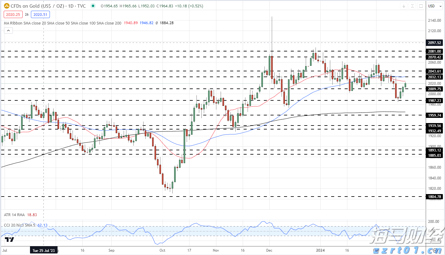 9月1日起AI生成合成内容必须添加标识