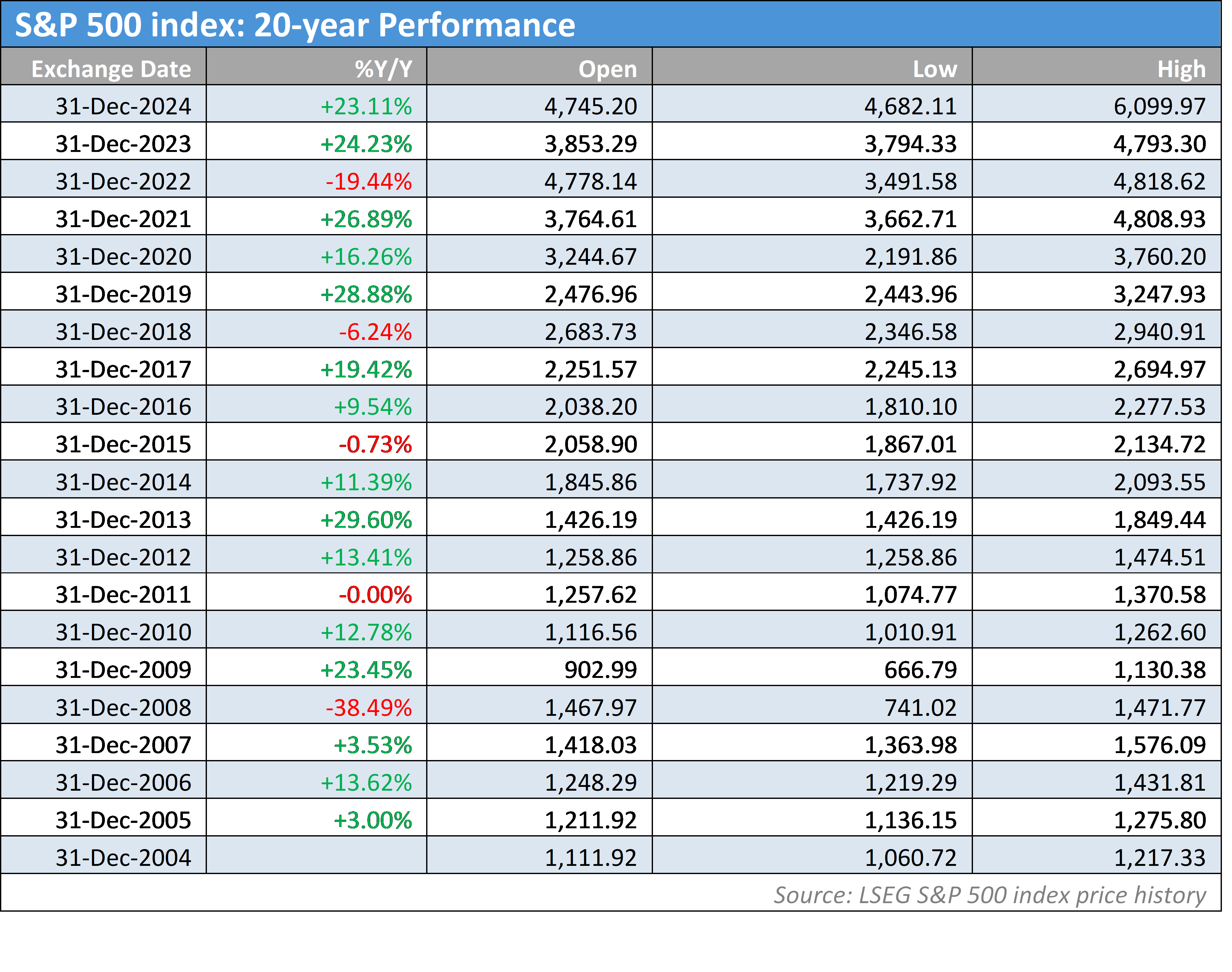 【浔郁博议】在干事上当好耕耘者、创业者、实干者