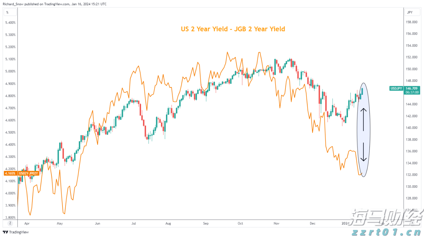 预制菜争议持续发酵,餐馆如何打消食客顾虑?