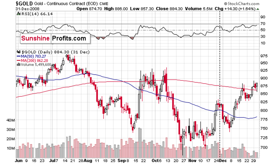 注意绕行!G35济广高速公路部分路段封闭施工