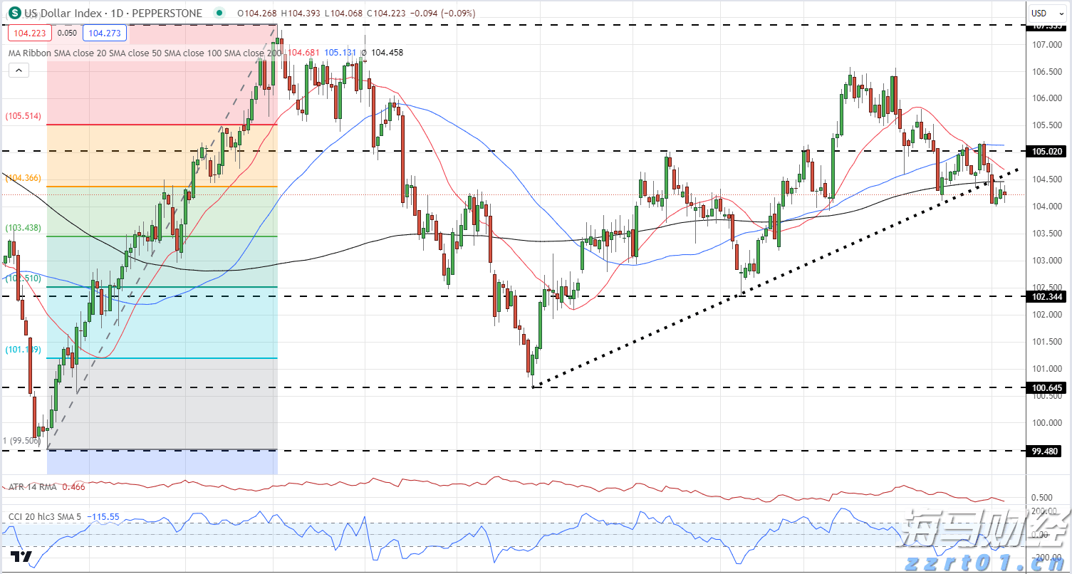 凉是凉了,但不是你要的秋凉!今晚至后天,梅州有大雨...