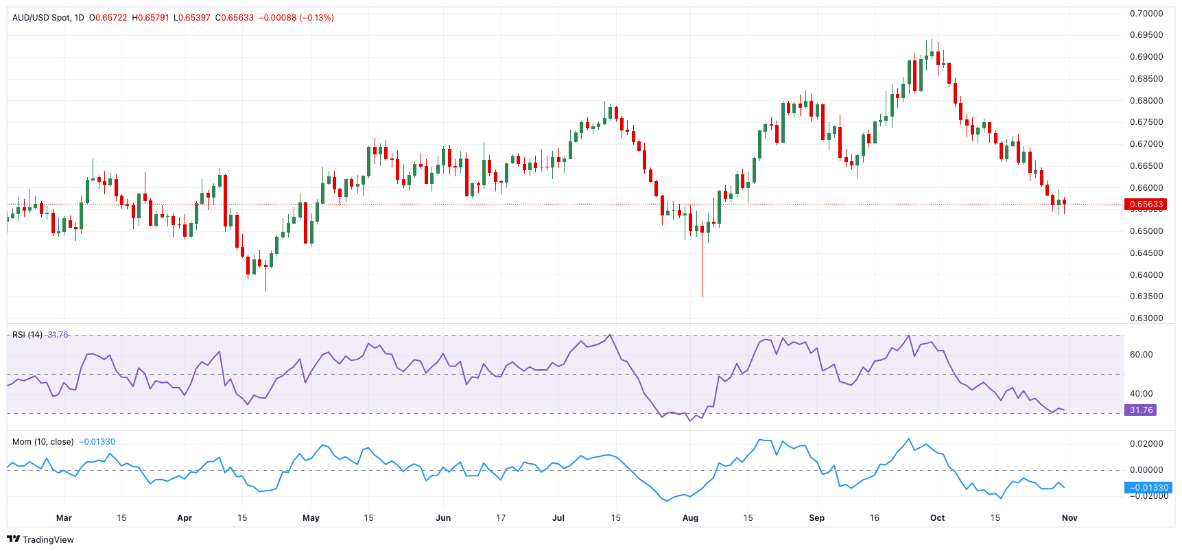 香港保险监管机构推动友邦保险(01299)等险企将投资决策职能迁回香港