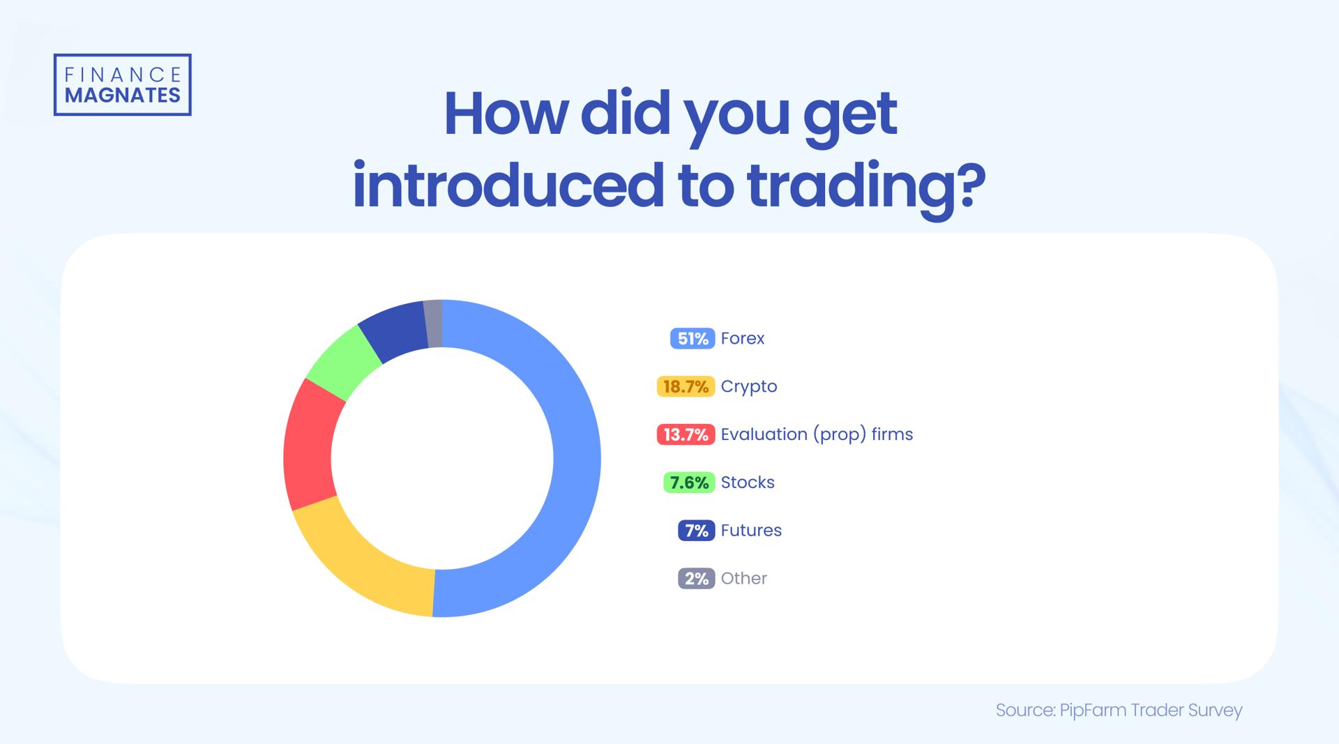 禁止涉毒艺人复出未剥夺其劳动权