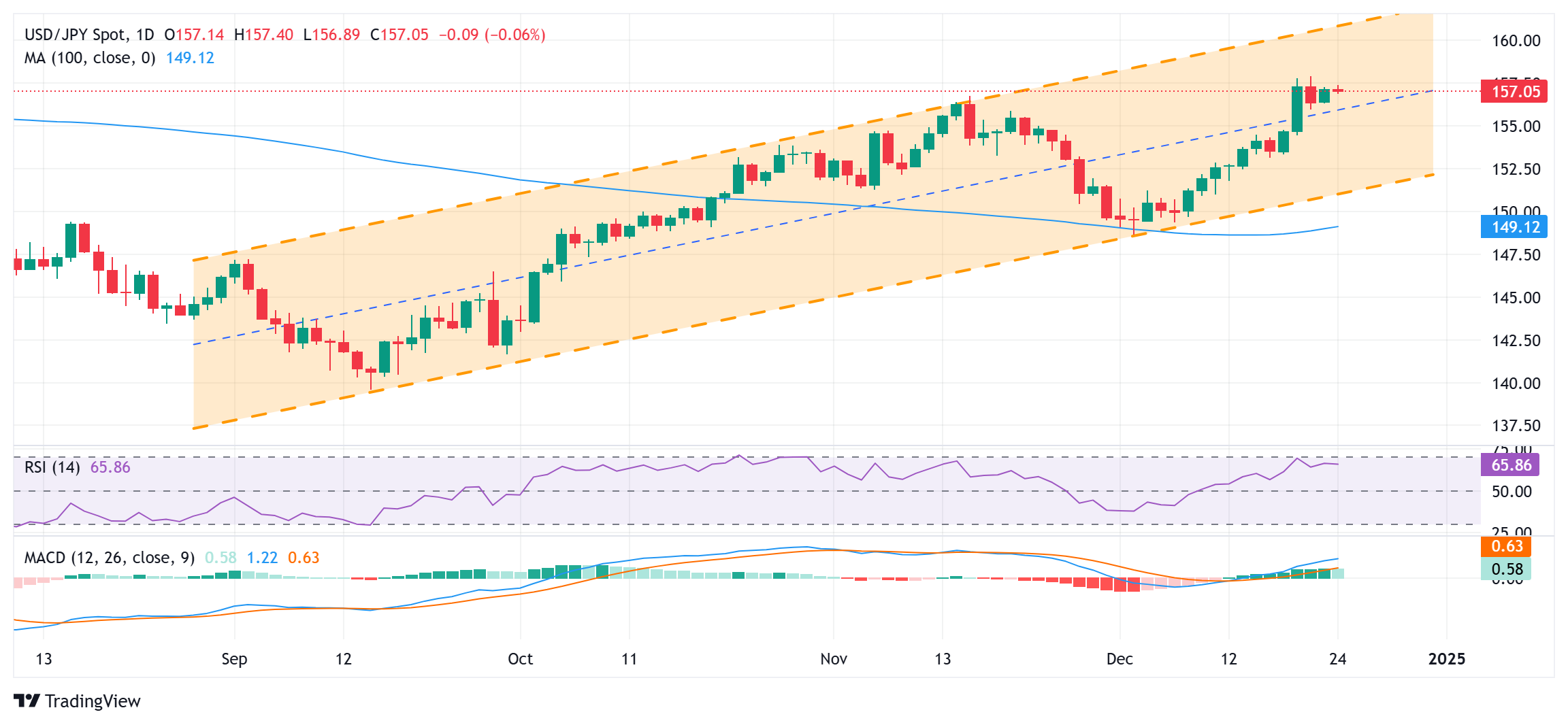 梅州1集体2个人上榜！2022