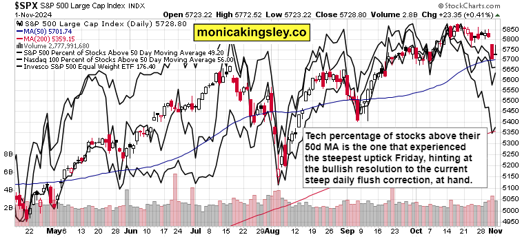 注意绕行！G35济广高速公路部分路段封闭施工