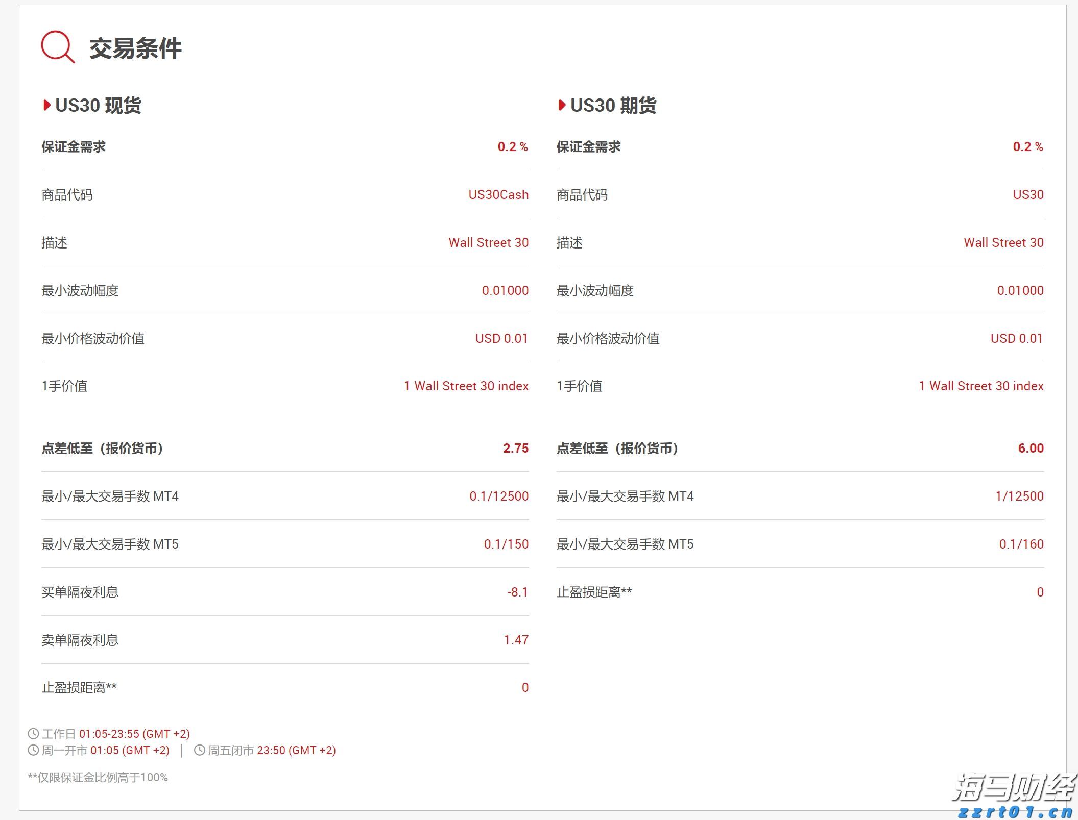 美媒：NASA将在月球加速建造核反应堆