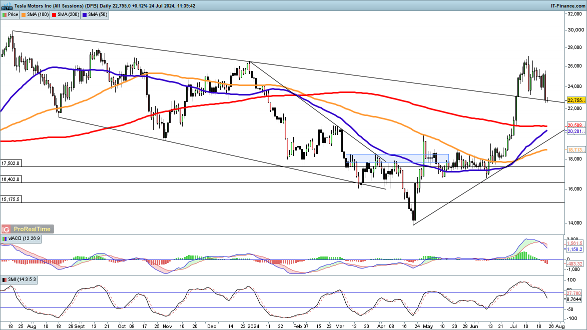 破除不正当交易！医药价格招采信用评价标准更严