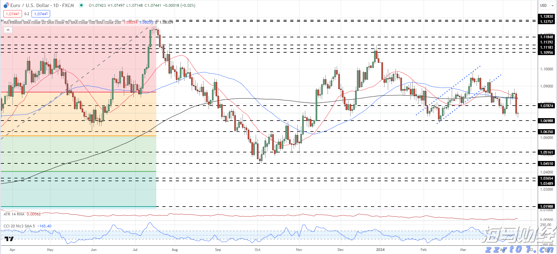 省基层精神科临床诊疗能力提升项目第三季度培训班在梅举办