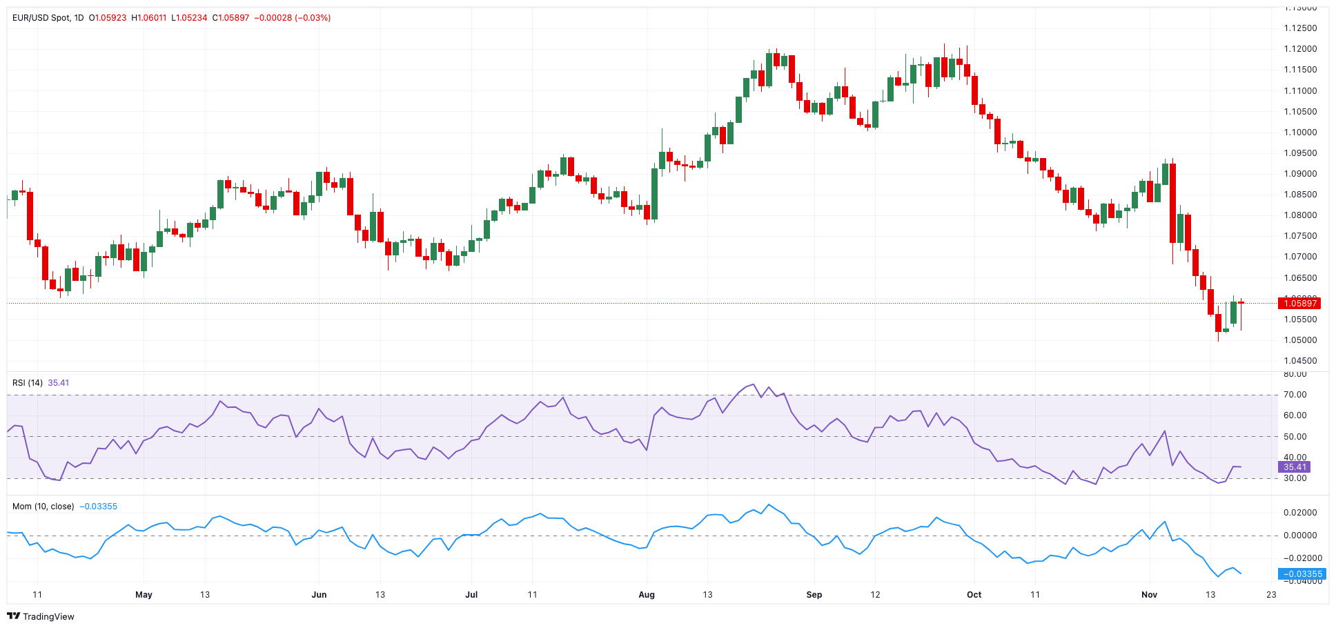 为何乐信（LX.US）的“含金量”在上升？