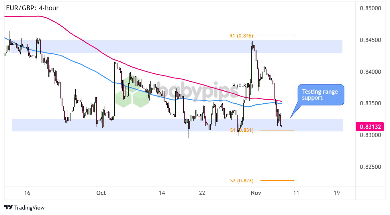 英国监管机构就医美肉毒杆菌中毒事件发出警告
