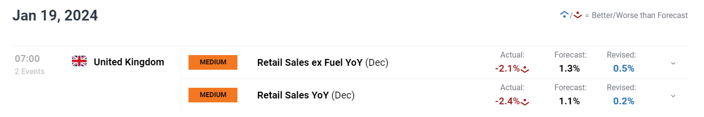 波音(BA.US)二季度业绩超预期 现金流损耗降至2亿美元