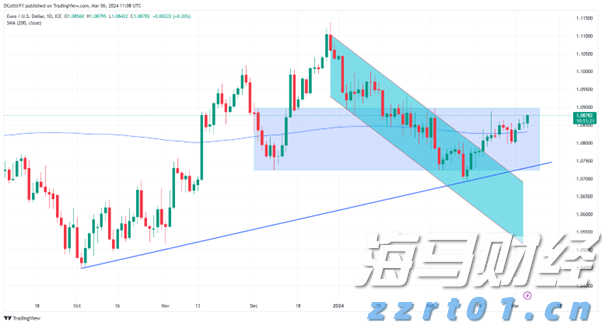 福建省新增63家省级专精特新中小企业
