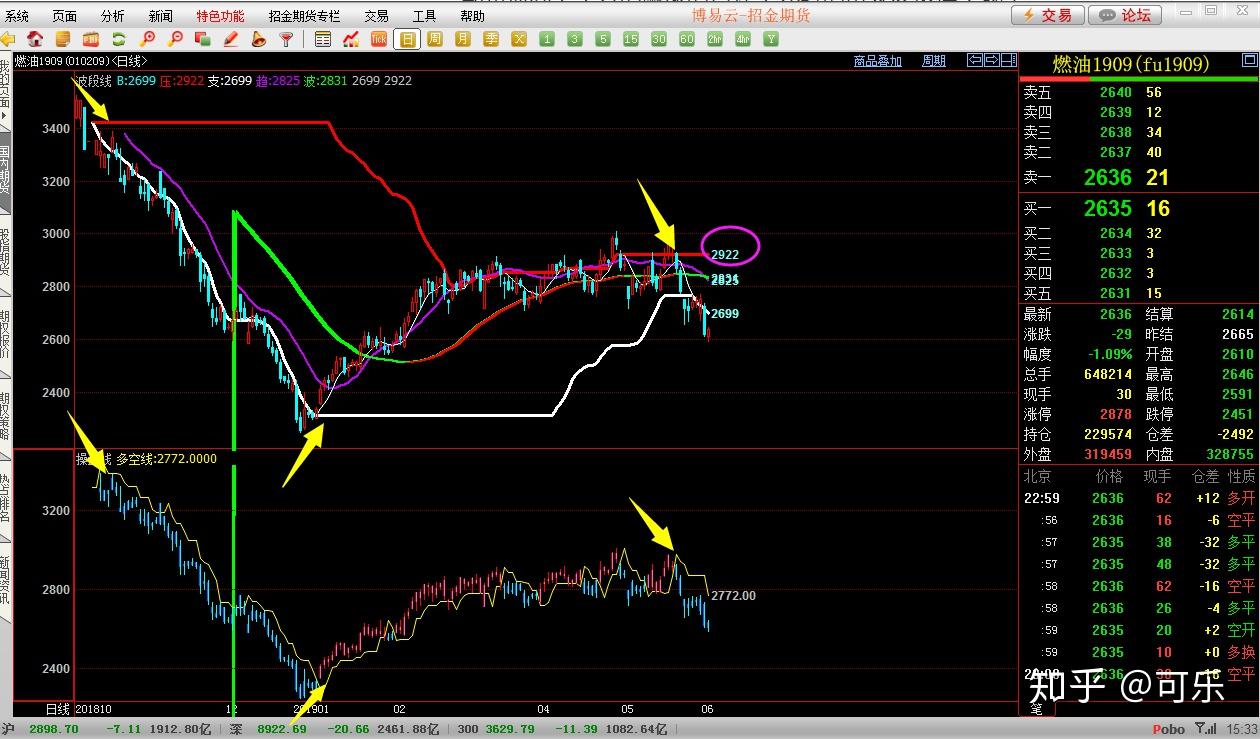 凉是凉了，但不是你要的秋凉！今晚至后天，梅州有大雨...