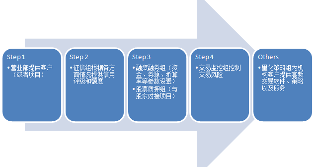 预制菜争议持续发酵,餐馆如何打消食客顾虑?