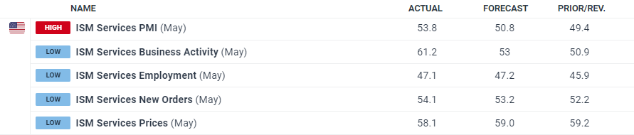 广发证券:6月港元触及弱方保证,为何港股并未走弱?