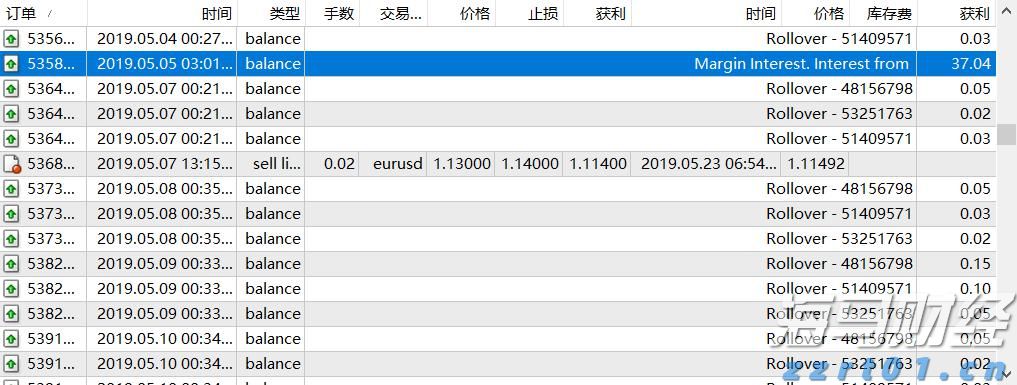 广东水利加强科学调度应对汛情 各地水库拦蓄洪水超12亿立方米