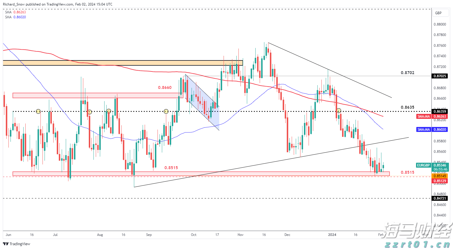 春节假期我市消费市场运行平稳有序